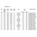 Spot, LED, pentru, sina, electrica, 2, linii, 230V, Sky, Cinema, Alb, 15W, 1275, lm, Lumina, calda, 2700K, IP40, Elmark, 955CINEMA15WW/WH
