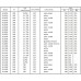 Spot, LED GL103, Alb, Rotund, Incastrat, 18W, 1500 lm, 230V, Lumina calda, 2700-3000K, 190 mm, IP20, Elmark, 92103LEDWW/W - Vezi Detalii Complete Spot, LED GL103, Alb, Rotund, Incastrat, 18W, 1500 lm, 230V, Lumina calda, 2700-3000K, 190 mm, IP20, Elmark, 92103LEDWW/W - imaginea produsului 92103LEDWW/W din categoria Spoturi
