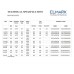 Spot, LED GL211, Nichel Satinat, Rotund, Incastrat, 18W, 1500 lm, 230V, Lumina calda, 2700-3000K, 230 mm, IP20, Elmark, 92211LEDWW/SN Spot, LED GL211, Nichel Satinat, Rotund, Incastrat, 18W, 1500 lm, 230V, Lumina calda, 2700-3000K, 230 mm, IP20, Elmark, 92211LEDWW/SN