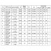 Spot, LED, Crom, Rotund, Incastrat, 6W, 480 lm, 230V, Lumina neutra, 4000-4500k, 93 mm, IP20, Elmark, 92R106WH/CH - imaginea produsului 92R106WH/CH din categoria Spoturi
